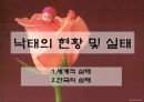 인공임신중절(낙태).PPT  6페이지
