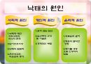 인공임신중절(낙태).PPT  22페이지