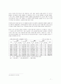 화물운송시장의 특성과 철도물류의 경쟁전략 및 활성화 방안 [한국물류관리사협회] 7페이지