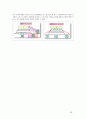 화물운송시장의 특성과 철도물류의 경쟁전략 및 활성화 방안 [한국물류관리사협회] 29페이지