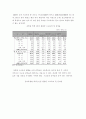 [교육제도] 공교육과 사교육의이해 및 문제점 (공교육과 사교육의 개념, 공교육과 실태와 문제점, 사교육의 실태와 문제점) 12페이지