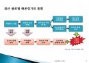 [국제물류실무] 해상운송(marine transportation) 5페이지