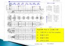 [국제물류실무] 해상운송(marine transportation) 12페이지