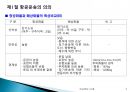 국제물류실무(항공화물)기초 - 항공운송(Air Transportation) 6페이지