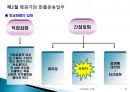 국제물류실무(항공화물)기초 - 항공운송(Air Transportation) 26페이지