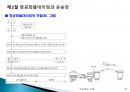 국제물류실무(항공화물)기초 - 항공운송(Air Transportation) 46페이지