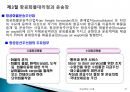 국제물류실무(항공화물)기초 - 항공운송(Air Transportation) 47페이지