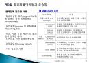 국제물류실무(항공화물)기초 - 항공운송(Air Transportation) 59페이지