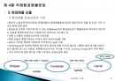 국제물류실무(항공화물)기초 - 항공운송(Air Transportation) 67페이지