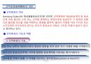 [해상운송세미나] 선적식 선하증권에 관한 연구논문 요약 및 분석 6페이지