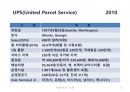 국제물류(국제물류 國際物流 / international logistics)의 이해 및 사례소개 8페이지