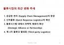 국제물류(국제물류 國際物流 / international logistics)의 이해 및 사례소개 15페이지