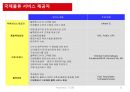 국제물류(국제물류 國際物流 / international logistics)의 이해 및 사례소개 21페이지