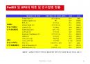 국제물류(국제물류 國際物流 / international logistics)의 이해 및 사례소개 24페이지
