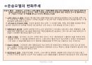 국제물류(국제물류 國際物流 / international logistics)의 이해 및 사례소개 60페이지