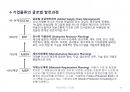 국제물류(국제물류 國際物流 / international logistics)의 이해 및 사례소개 71페이지
