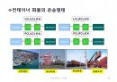 국제물류(국제물류 國際物流 / international logistics)의 이해 및 사례소개 85페이지