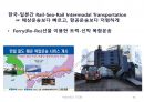 국제물류(국제물류 國際物流 / international logistics)의 이해 및 사례소개 86페이지