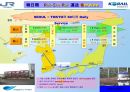 국제물류(국제물류 國際物流 / international logistics)의 이해 및 사례소개 87페이지