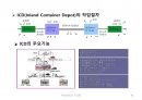 국제물류(국제물류 國際物流 / international logistics)의 이해 및 사례소개 88페이지