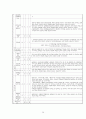 종합물류기업인증제의 현황과 문제점 (글로벌 물류시장의 현황, 국내 물류산업의 현황과 문제점, 글로벌 물류시장 진출전략, 종합물류기업인증제의 개편과 문제점 및 개선방안) 20페이지