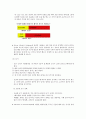 [음성장애세미나] 01장 호흡과 발성 4페이지
