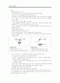 [음성장애세미나] 신경학적 음성장애 20페이지