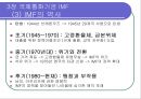 불경한 삼위일체 - 국제통화기금 IMF, 세계은행, 세계무역기구 WTO는 세계를 어떻게 망쳐왔나.ppt 16페이지