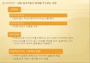대화의 기술  24페이지