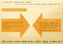 대화의 기술  36페이지