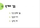 대화와 갈등구조 (언어와 심리, 이성과 감정, 디딤돌의 주체, 가려지고 숨겨진 자아).pptx 2페이지