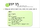 대화와 갈등구조 (언어와 심리, 이성과 감정, 디딤돌의 주체, 가려지고 숨겨진 자아).pptx 22페이지