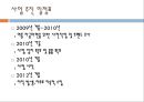 스타킹 자판기 사업계획서.ppt 22페이지