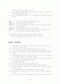 [성격유형별 테스트] 리소-허드슨 Riso-Hudson TAS 유형분류지표 4페이지