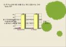 독거노인 발표자료.PPT 18페이지
