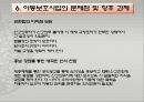 아동학대.PPT 22페이지