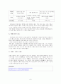 [서번트 관련자료] 서번트 증후군 : 서번트 신드롬(savant syndrome) 6페이지