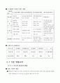가그린 [구강 청정제] 6페이지