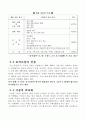가그린 [구강 청정제] 9페이지