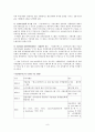[마케팅사례] 이상네트웍스 (e-商Networks) [이상네트웍스] 9페이지