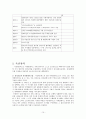 [마케팅사례] 이상네트웍스 (e-商Networks) [이상네트웍스] 10페이지