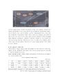 [마케팅] Company Case Notes 토요타 프리우스(Prius) - 하이브리드(Hybrid) 자동차 5페이지