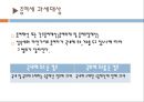 상속세(相續稅)와 증여세(贈與稅).ppt 17페이지