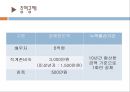 상속세(相續稅)와 증여세(贈與稅).ppt 23페이지