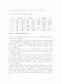 경위 근속승진제도의 문제점 및 개선방안 8페이지