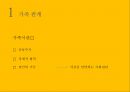 가족 간의 대화 (가족 관계, 자녀와의 대화의 걸림돌, 성장에 따른 갈등의 차이, 모두가 이기는 대화).ppt 3페이지