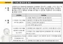 장애아동가족인 비장애 아동의 스트레스해소를 위한 또래집단 프로그램 (사업의 필요성, 프로그램 목적 및 목표, 프로그램 세부내용, 예산 계획).ppt 4페이지
