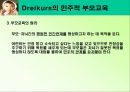 드라이커스 Dreikurs의 민주적 부모교육 PPT  7페이지