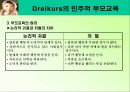 드라이커스 Dreikurs의 민주적 부모교육 PPT  19페이지