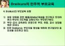 드라이커스 Dreikurs의 민주적 부모교육 PPT  20페이지